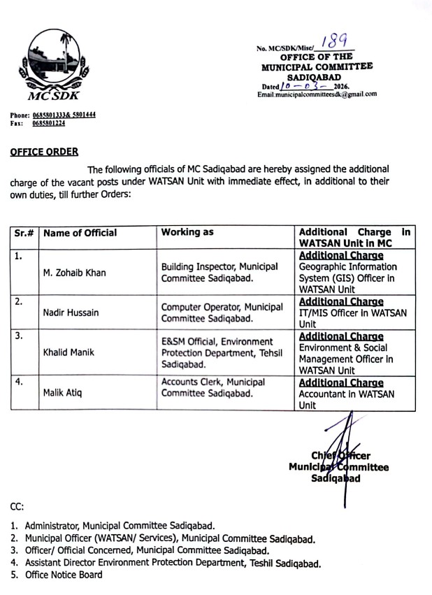 WATSAN Unit Staff Orders  