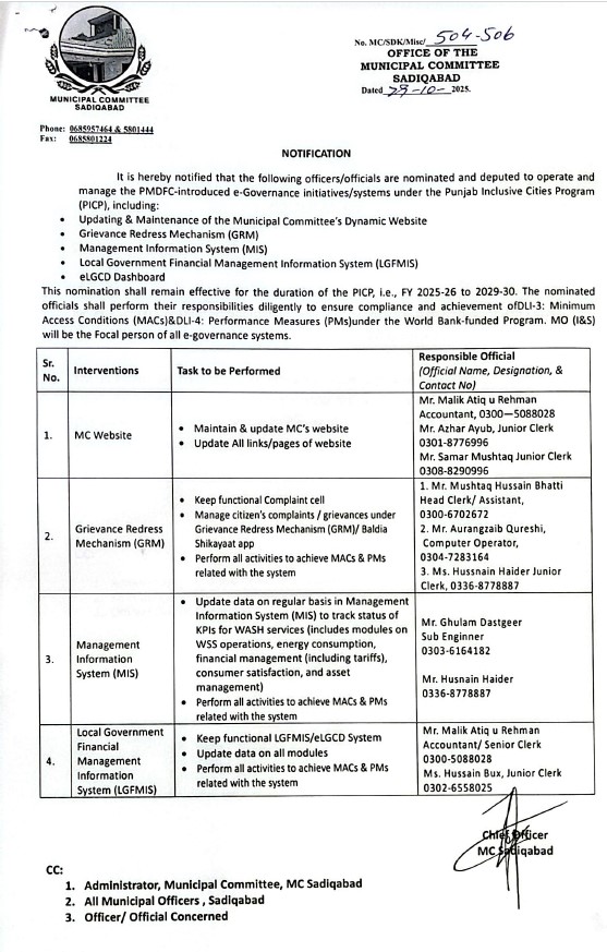Notification_Focal Persons_E-goverance Initiatives  